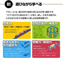 画像をギャラリービューアに読み込む, 【予約】 プラレール ワクワクつながる! プラレール ベストセレクション セット