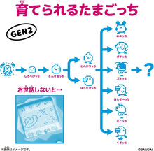 画像をギャラリービューアに読み込む, 【予約】 Original Tamagotchi Caramel Nuts