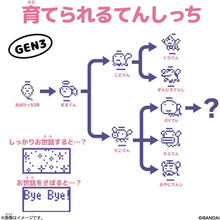 画像をギャラリービューアに読み込む, 【新品】 Original Tamagotchi Angel Tea Time たまごっち 佐賀