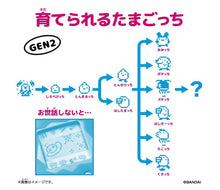 画像をギャラリービューアに読み込む, 【予約】 Original Tamagotchi 新種発見!! ほわいと 対象年齢 6 才以上 たまごっち