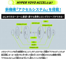 画像をギャラリービューアに読み込む, 【新品】 ハイパーヨーヨーアクセル アクセルループ-ファニーバニー- 佐賀