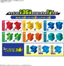 画像をギャラリービューアに読み込む, 【新品】 ポケットモンスター プラコロ たんけんボックス 01【BOX】1BOX:12個入り 佐賀