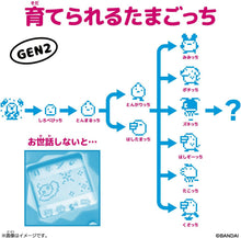 画像をギャラリービューアに読み込む, 【新品】 Original Tamagotchi Tama Pajama たまごっち 佐賀