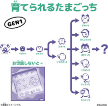 画像をギャラリービューアに読み込む, 【新品】 Original Tamagotchi Avocado Mix たまごっち 佐賀
