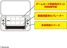 画像をギャラリービューアに読み込む, 【予約】 Nintendo Switch 2 専用スマートポーチEVA あつまれ どうぶつの森 たぬきちver.
