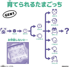 画像をギャラリービューアに読み込む, 【予約】 Original Tamagotchi Tama Collage
