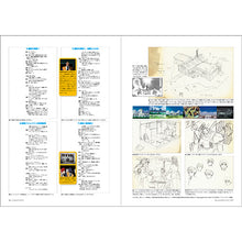 画像をギャラリービューアに読み込む, 【予約】 機動警察パトレイバー 展覧会【HEADGEAR+展】MEMORIAL BOOKLET
