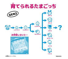 画像をギャラリービューアに読み込む, 【予約】 Original Tamagotchi 新種発見!! ぶるー 対象年齢 6 才以上 たまごっち
