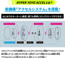 画像をギャラリービューアに読み込む, 【新品】 ハイパーヨーヨーアクセル アクセルオリジン-パンキッシュグリーン- 佐賀
