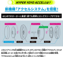 画像をギャラリービューアに読み込む, 【新品】 HYPER YOYO ACCEL ハイパーヨーヨーアクセル アクセルブースト-サベージフェンリル- 佐賀
