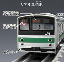 画像をギャラリービューアに読み込む, 【予約】 プラレール リアルクラス 205系通勤電車 (埼京線)
