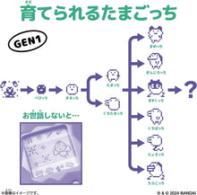 画像をギャラリービューアに読み込む, 【新品】 Original Tamagotchi Tama Candy たまごっち 佐賀
