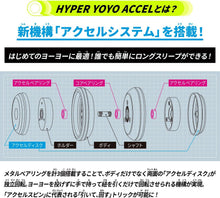 画像をギャラリービューアに読み込む, 【新品】 ハイパーヨーヨーアクセル アクセルウィング-テクノパープル- 佐賀

