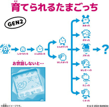 画像をギャラリービューアに読み込む, 【新品】 Original Tamagotchi Color Collection Green たまごっち 佐賀
